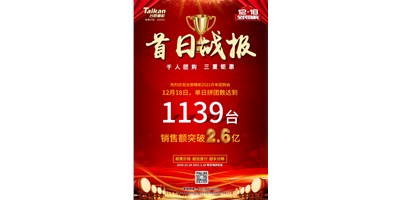 首日狂拼1139臺，銷售額破2.6億：臺群精機(jī)2021開年團(tuán)購贏得開門紅